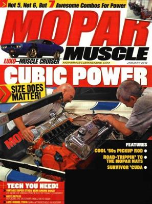 Mopar Muscle